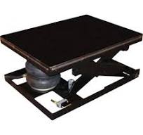 Air Bag Pneumatic Scissor Lift Table - Industrial Man Lifts
