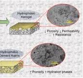 Alkylsiloxane/alkoxysilane sols as hydrophobic treatments ...