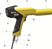 Manual gun OptiSelect Pro GM04-E