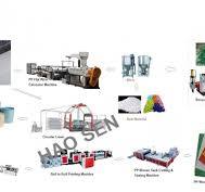 PP Woven Bag Making Machine Production Line supplier ...
