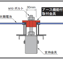 太陽光用アース金具 | 製品情報 | 金属製品製造なら磐田市の株式 ...