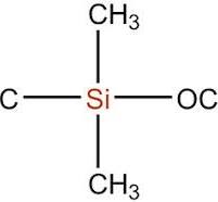 Alkoxy Silanes as coupling agent | SiSiB SILICONES
