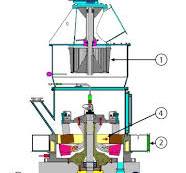 Industrial Roller Mills | Williams Crusher