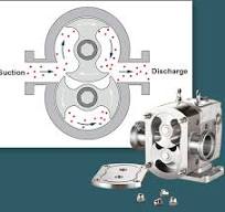PD Pump Comparisons - Ampco Pumps