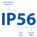 Guide to IP Ratings includes IP56, IP65 up to IP68
