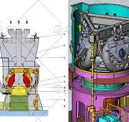 Vertical Roller Mill Functions and Industrial Applications