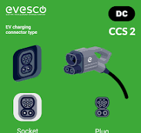 EV Charging Connector Types: A Complete Guide | Power Sonic