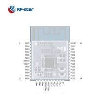 RF-BM-BG24B1 BLE5.3 EFR32BG24 Module | RF-star