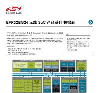 silicon laboratories EFR32BG24A020F1024IM48 B