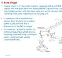 7.moulding machines | PPTX