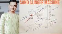 Sand Slinger Machine construction and working explained| English language|