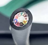 Anti-Capillary Wire Wholesale Suppliers, Fluid Blocking ...
