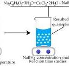 Copper Nanoparticles Synthesized by Chemical Reduction with ...