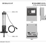 PQCシリーズ（油圧機器）｜株式会社Parker TAIYO