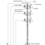 Leading 5G Monopole @ Telecommunication Tower Manufacturer ...