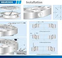 01-2202-00 Large Diameter Slewing Bearing Slewing Ring ...