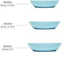 Amazon.com | Thunder Group Blue Jade melamine dinnerware ...