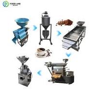On Sale Green Coffee Bean Sorting Machine Optical Sorting ...