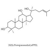 Anti-Tumor Effects of Ginsenoside 20(S)-Protopanaxadiol and ...