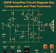 Design of Pure Complimentary Current Feedback TEF Mode Audio ...