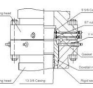 How Does The Wellhead Casing Seal Work？