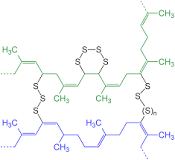 Cross-link - Wikipedia