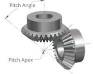 What Are Bevel Gear Sets? - Knowledge Base - Kelston Actuation