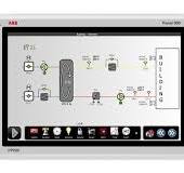 PP886 - Panels - ABB Automation