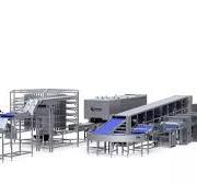 Continuous Sheeting Production Line - Farhat Bakery Equipment
