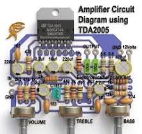 Inside My Electronics Lab: Car Audio Amplifier Repair and ...