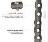 Pangea™ Distal Lateral Fibula Plate - Implants - Orthobullets