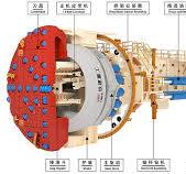 Open-type gripper TBM