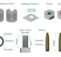 Optical Sorting Machines - Industrial Vision Systems