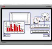 PP887S - Panels - ABB Automation