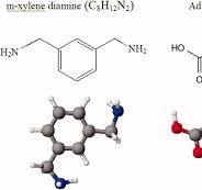 Nonisothermal crystallization behavior of poly(m‐xylene ...