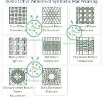 Best Wall Decor Synthetic Rattan Weaving Mat Philippines ...