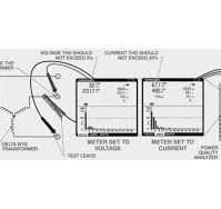 Total Harmonic Distortion (THD) and Power Factor Calculation ...