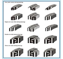 Stationary Crane Slewing Bearing 061.50.2645.001.49.1504 ...