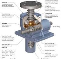 Trapezoidal Machine Screw Jacks 1Ton to 100Ton