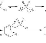 Electrophilic aromatic substitution - Sulfonation of benzene