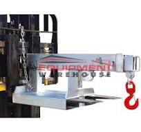 Forklift Jib Attachments | Equipment Warehouse | Melbourne