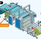 China PUR Hot Melt Laminating Machine factory and ...