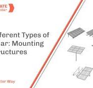 Solar Structure: Types & Benefits Explained