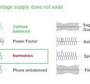 Your questions answered: Power quality: How to mitigate ...