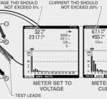 Total Harmonic Distortion (THD) and Power Factor Calculation