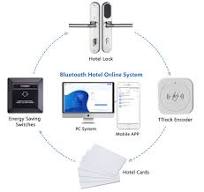 TTHOTEL CARD ENCODER E-4