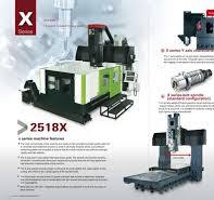 Customized CNC Gantry Machining Center with Fanuc Siemens ...