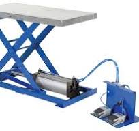 Pneumatic Scissor Lift Table - Industrial Man Lifts