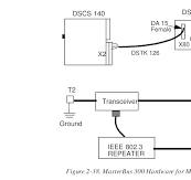 Best ABB DSTC190 57520001-ER Connection Unit Suppliers and ...