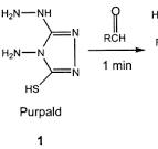 Color Test for the Detection of Resin-Bound Aldehyde in ...